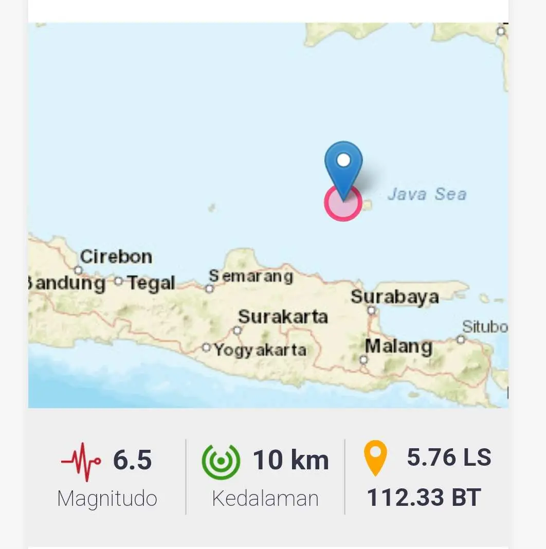 Gempa 6.5 di Laut Jawa Dekat Tuban, Terasa Sampai Jakarta